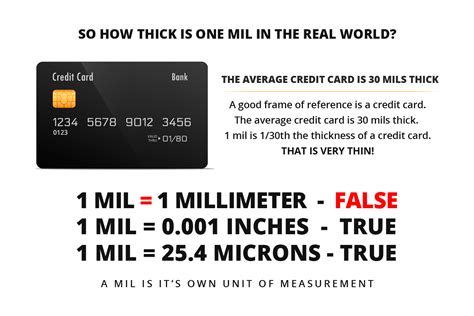 measure mils thickness|mil size thickness.